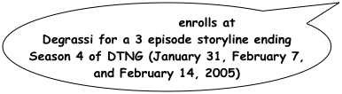 Kevin Smith  enrolls at Degrassi for a 3 episode storyline ending Season 4 of DTNG (January 31, February 7, and February 14, 2005)